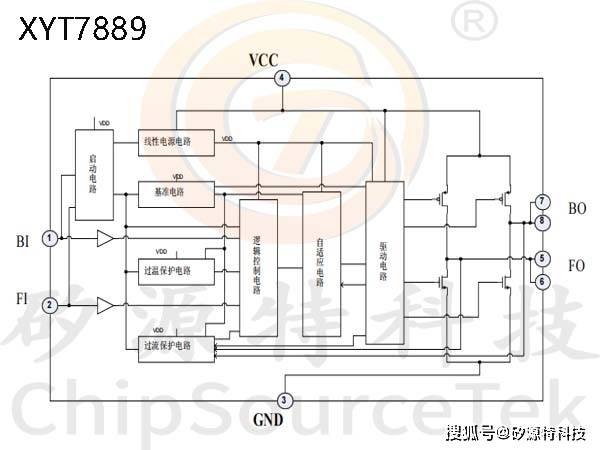 矽源特ChipSourceTek-XYT7889是一款功能强大的马达驱动芯片