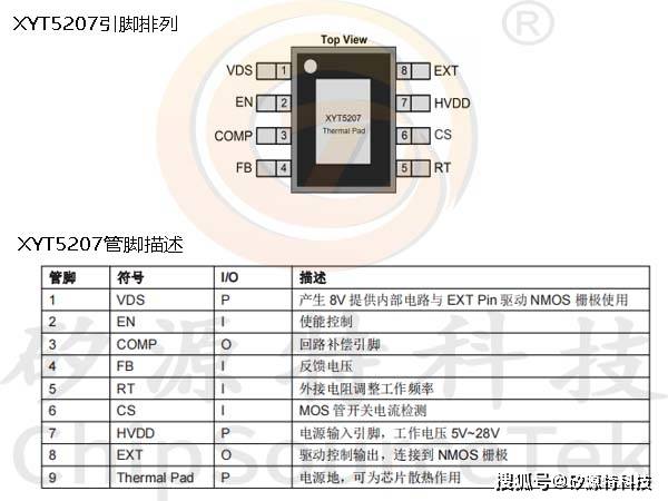 矽源特ChipSourceTek-XYT5207是一颗异步电流模式（CC模式）DC-DC升压转换器