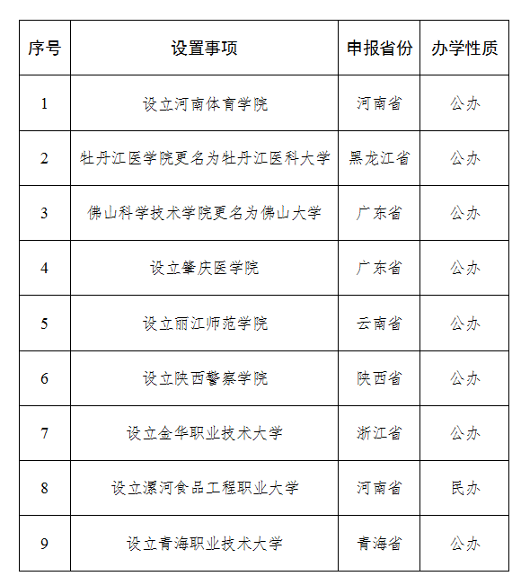 心形纪念币520上新！螺蛳粉官宣英文名丨今日财讯