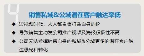 金网商学课程预告遇见AI预见未来：迈进AI数字营销新时代