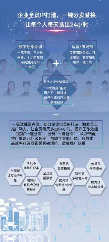 金网商学课程预告遇见AI预见未来：迈进AI数字营销新时代