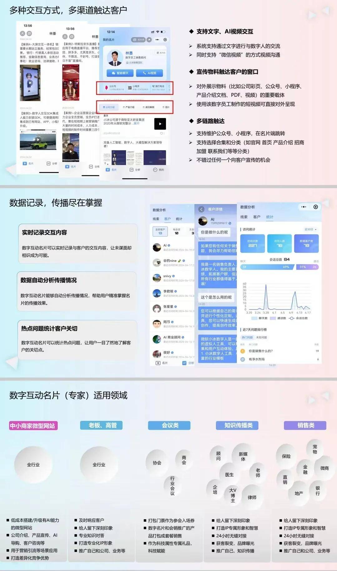 金网商学课程预告遇见AI预见未来：迈进AI数字营销新时代
