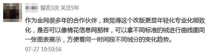金网行情可以自定义对比了，你觉得怎么样？招募新版体验官