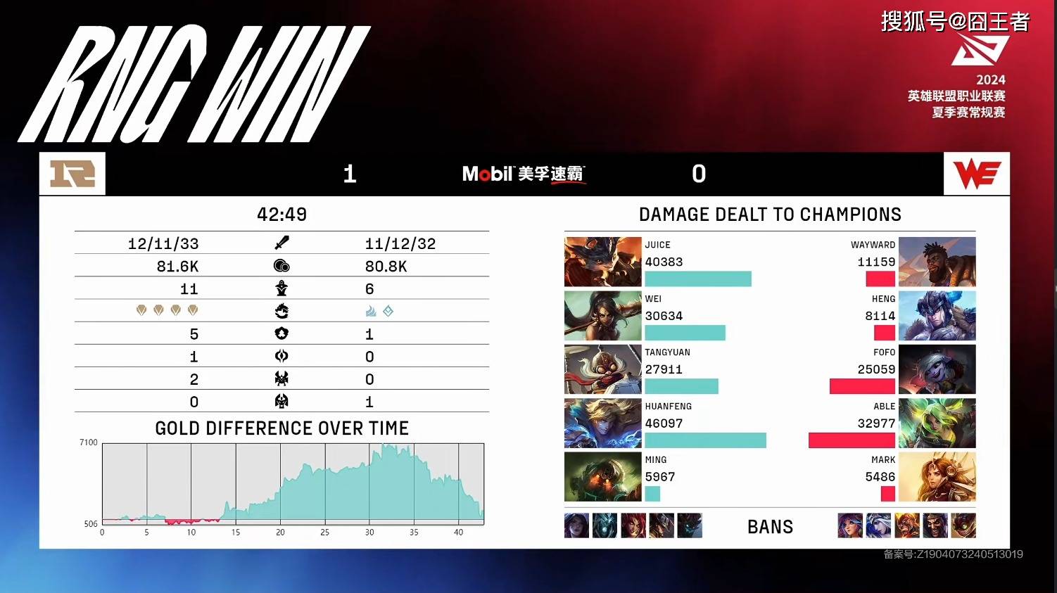 RNG前太子救不了WE！RNG拿首胜，将WE拖下了水！LGD：谢谢侬