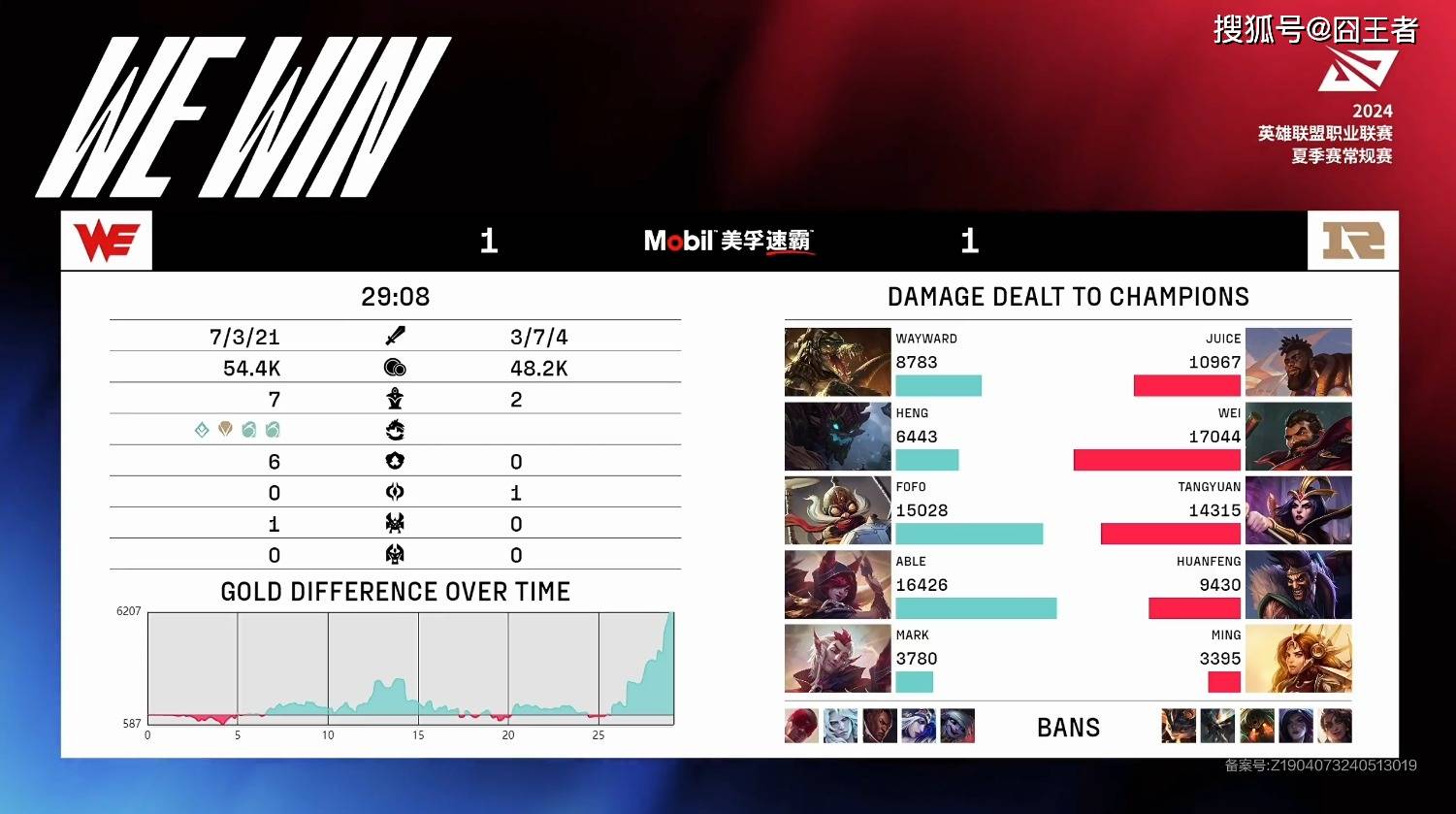 RNG前太子救不了WE！RNG拿首胜，将WE拖下了水！LGD：谢谢侬