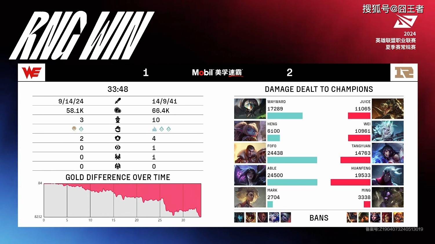 RNG前太子救不了WE！RNG拿首胜，将WE拖下了水！LGD：谢谢侬