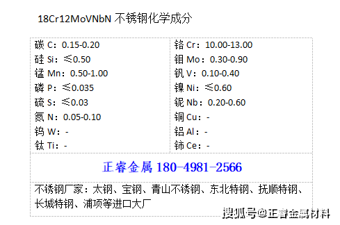 了解18Cr12MoVNbN耐热不锈钢棒材