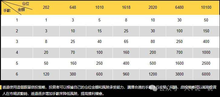 小蜜蜂聚合交易平台